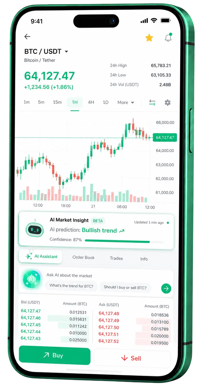 Proa Mercança — plataforma móvel Vista móvel de trading Proa Mercança